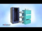 MeCour thermal systems for Hydrogen Deuterium Exchange 9