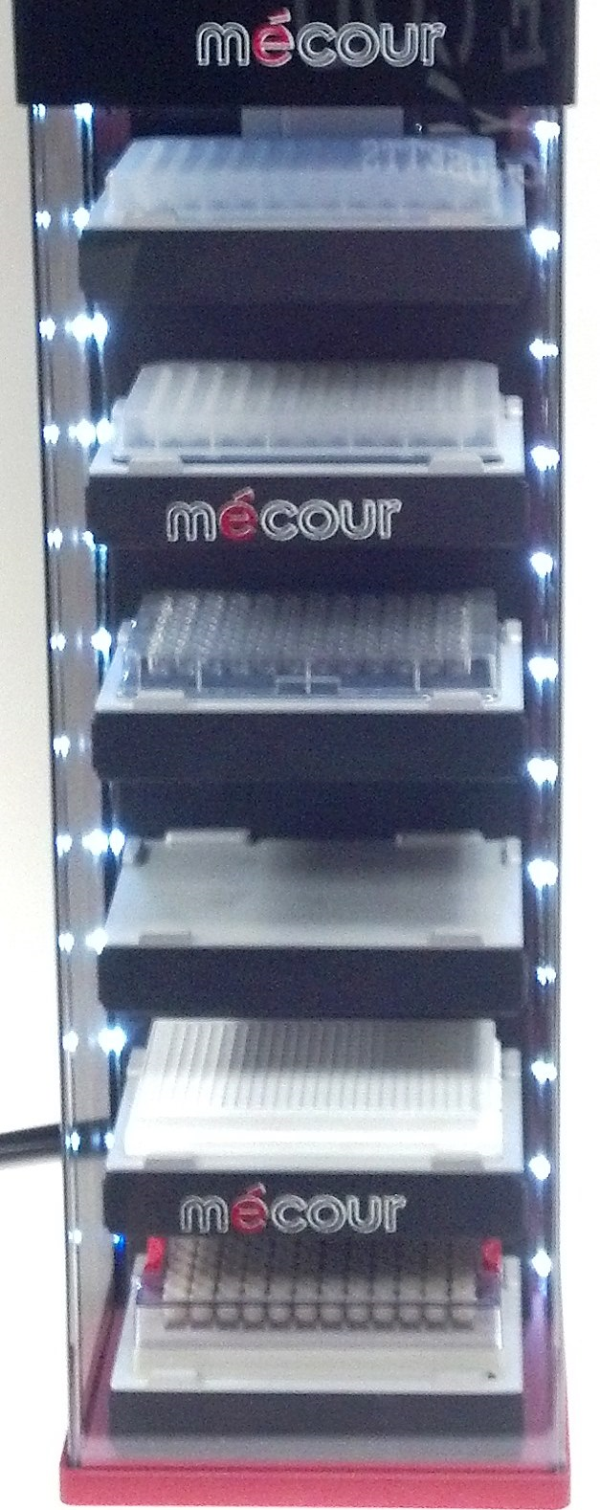 MeCour Retractable Cover